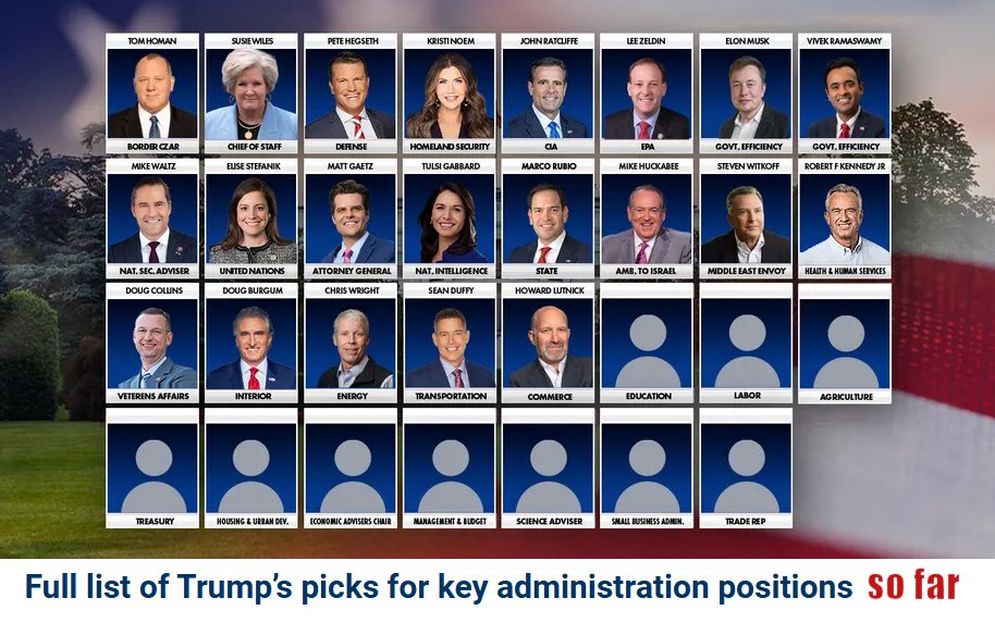 Trump Cabinet Picks so far